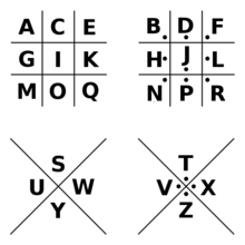 cipher meaning