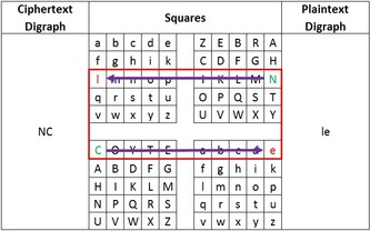 block cipher decryption tool